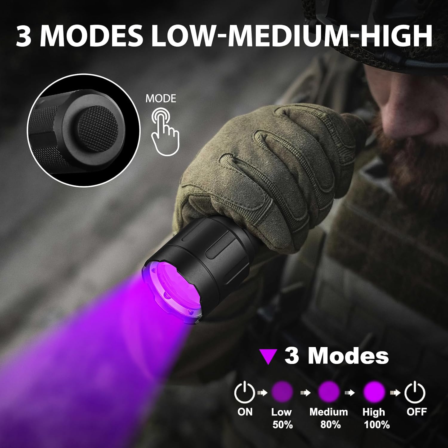 SAOPRKLER Blood Tracking Light Flashlight High Definition Deer Hunting Blood Trail Flashlight